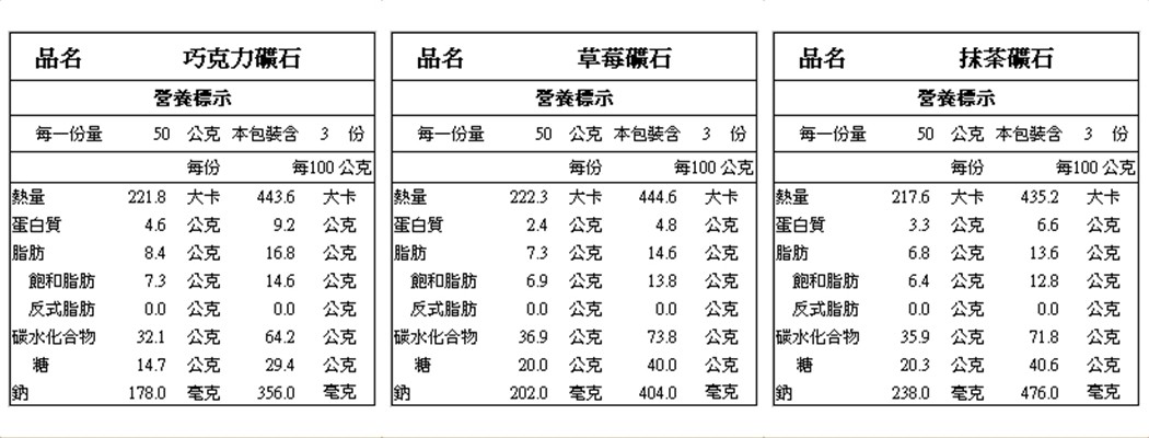 花蓮 花蓮美食 伴手禮 豐興餅舖