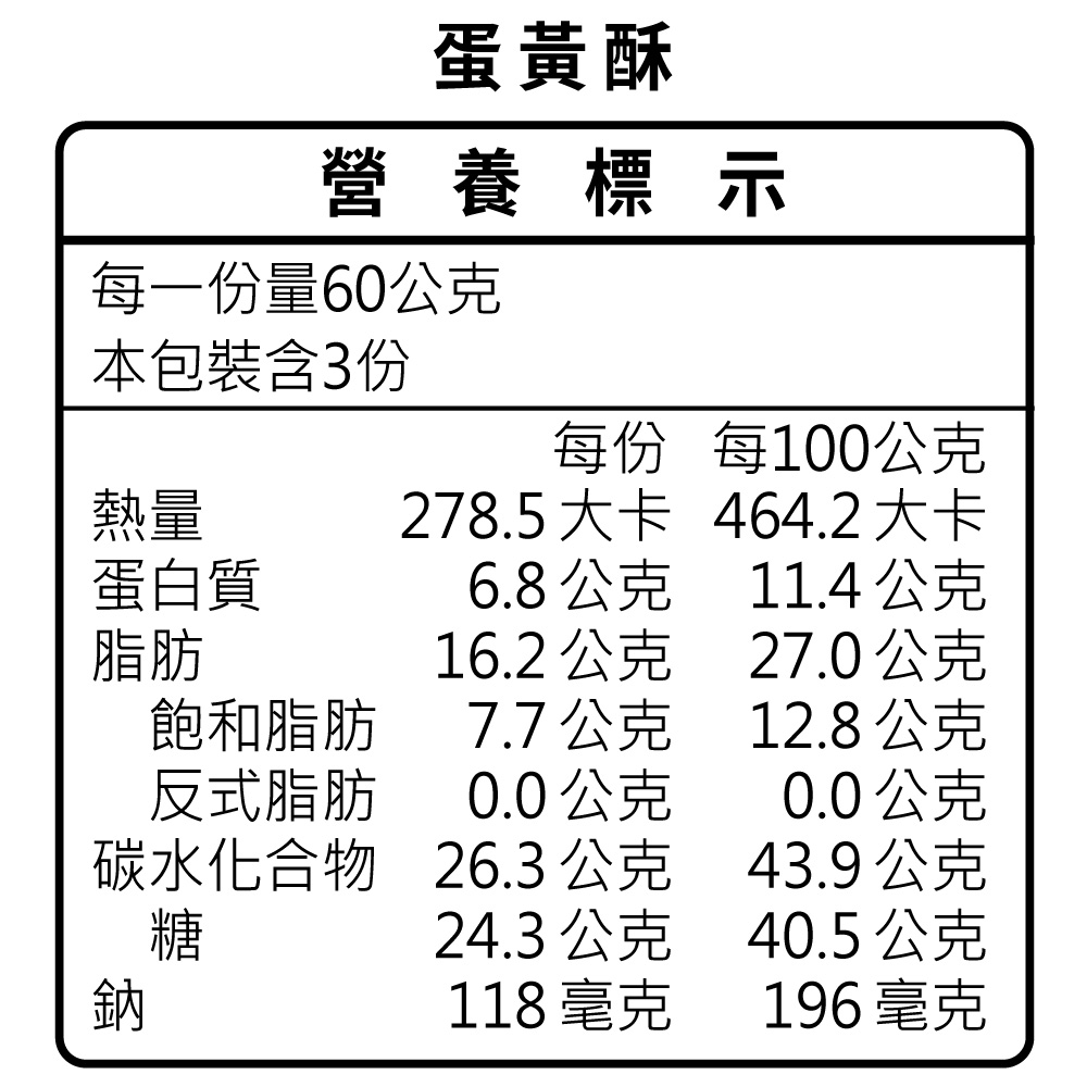 客服的營養標示_蛋黃酥.jpg