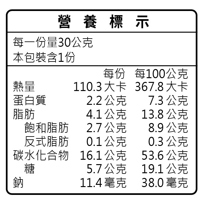 小月餅營養標示.jpg