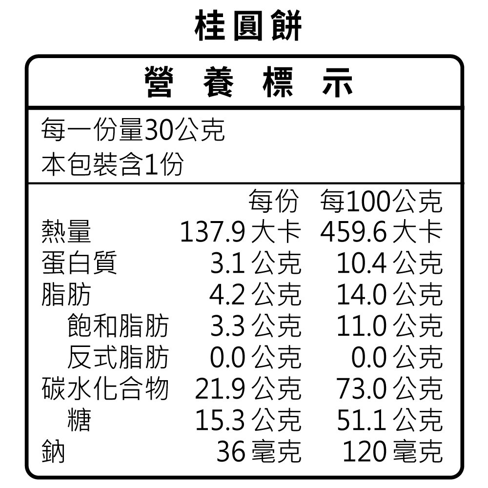 桂圓餅_營養標示.jpg