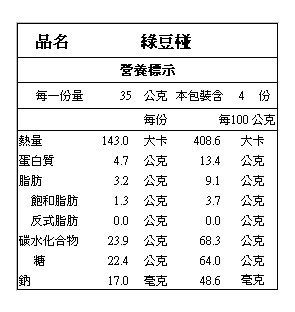 綠豆椪_營養標示.jpg