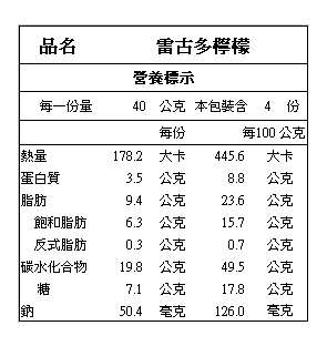 雷古多-檸檬.jpg