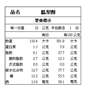 鳳梨酥_營養標示.jpg