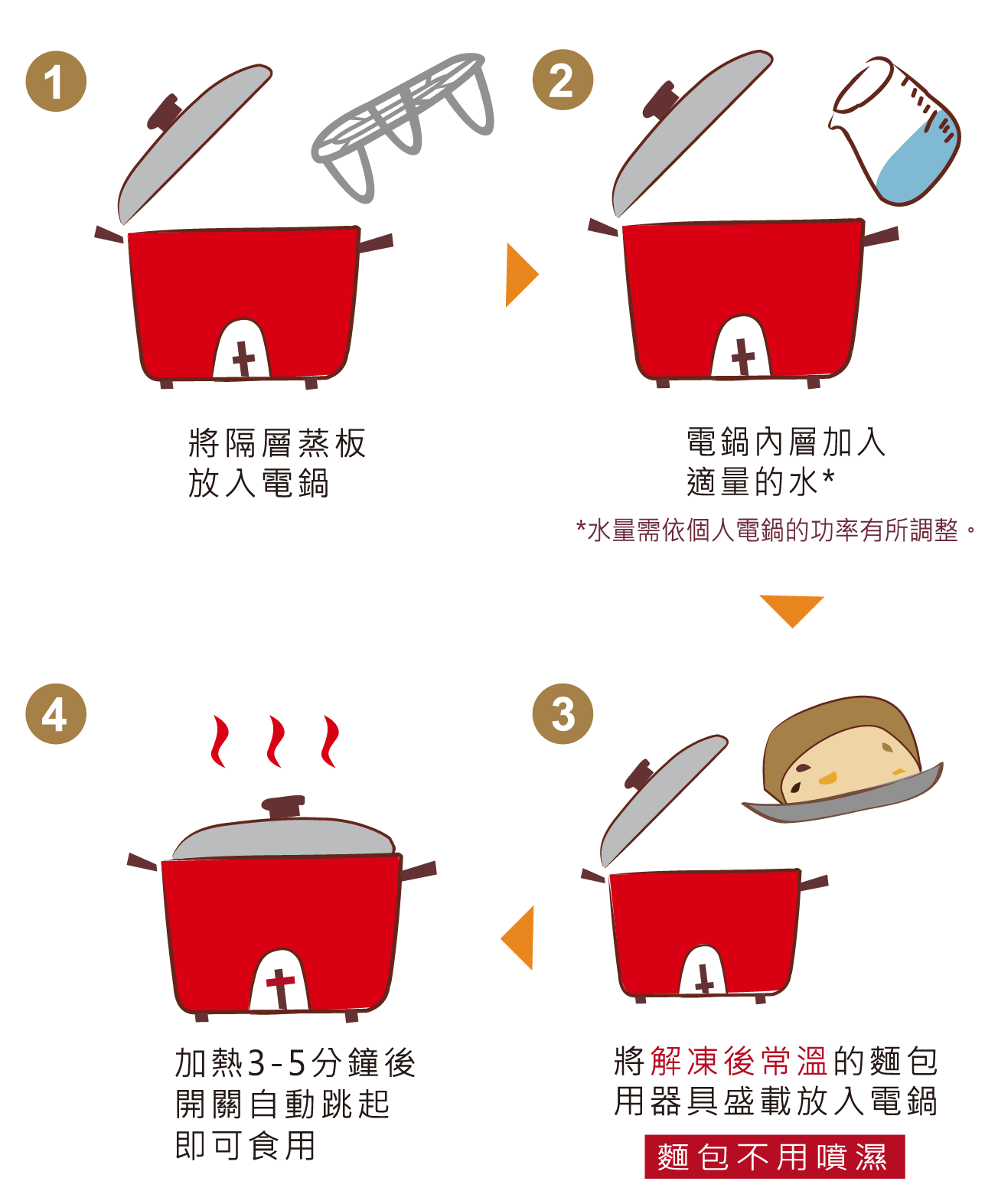 電鍋.png